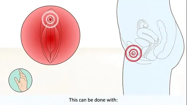 观看Female Orgasm How It Works What Happens In The Body总管